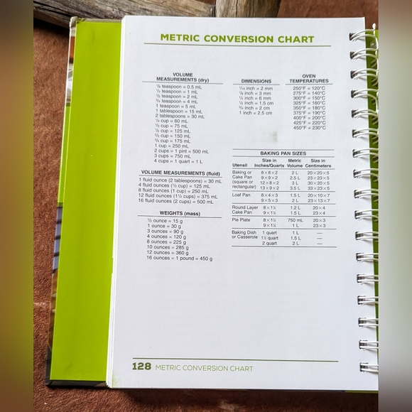 New Avocado Recipes Appetizers Meals Snacks & More Spiral Hardcover - Picture 9 of 13